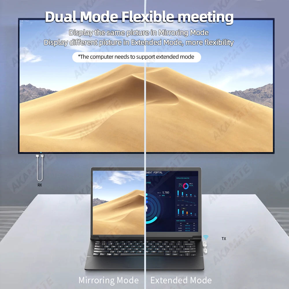 1080P HD Wireless HDMI Dongle Adapter &ndash; Type C Mirroring