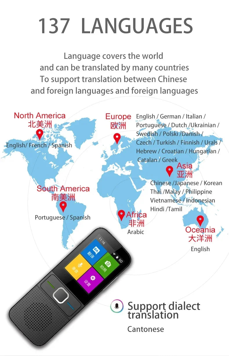 T10 Language Translator &ndash; Offline Real Time Translation