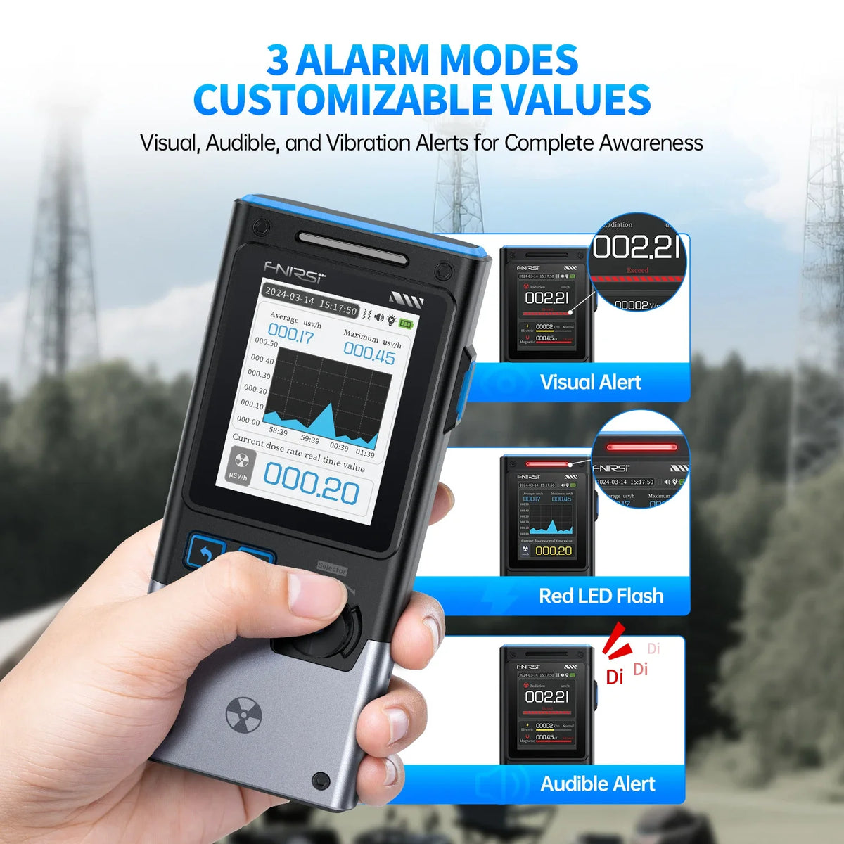 FNIRSI GC-03 3-In-1 Environment Detector &ndash; EMF Detection