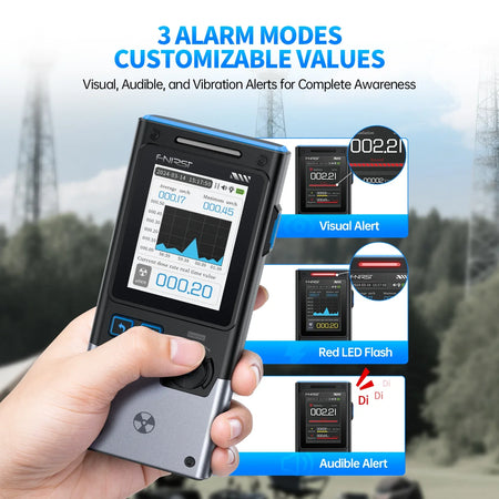 FNIRSI GC-03 3-In-1 Environment Detector &ndash; EMF Detection