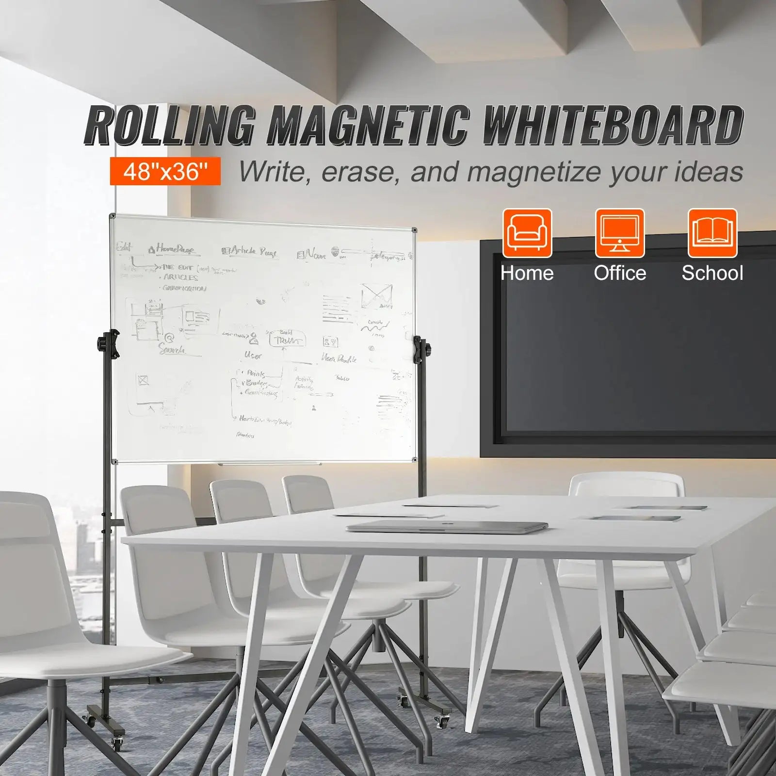 Rolling Magnetic Whiteboard Double Sided Mobile 360