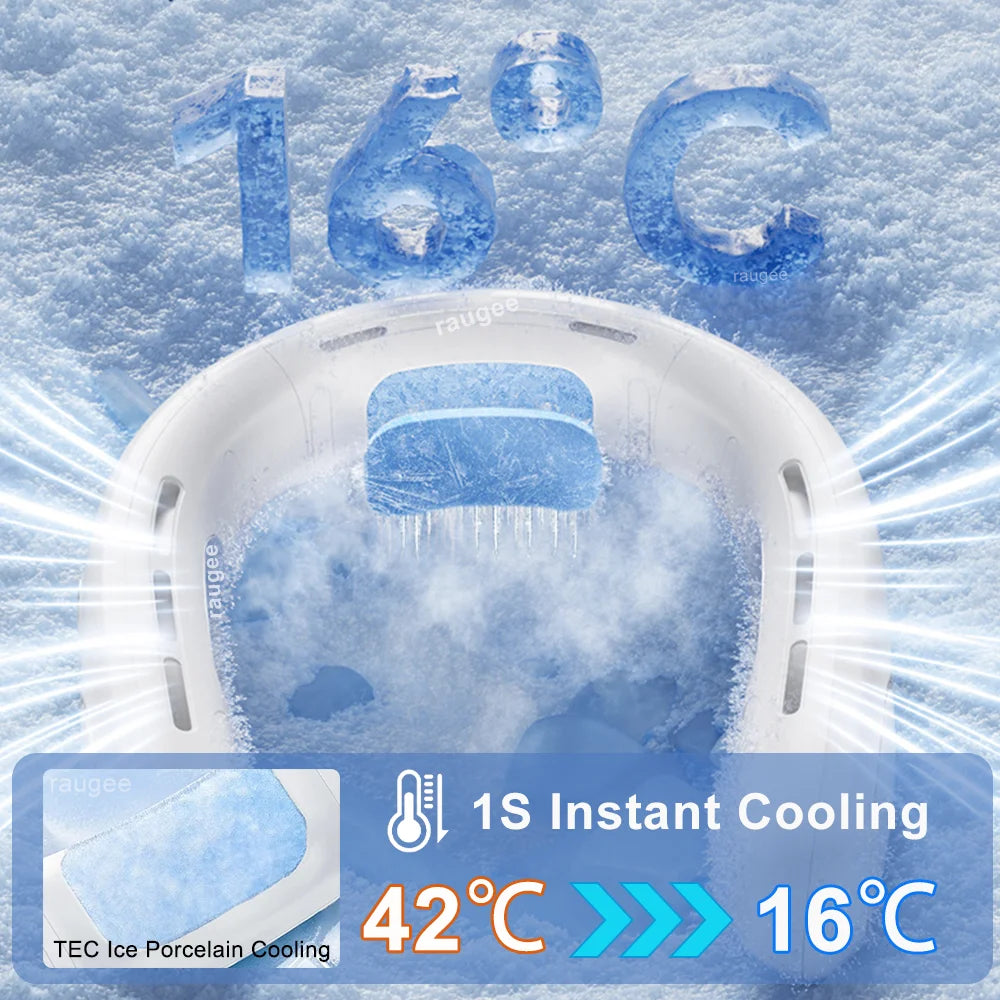 Raugee Neck Fan 4000mAh Bladeless &ndash; With LED Display