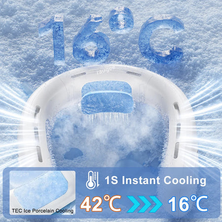 Raugee Neck Fan 4000mAh Bladeless &ndash; With LED Display