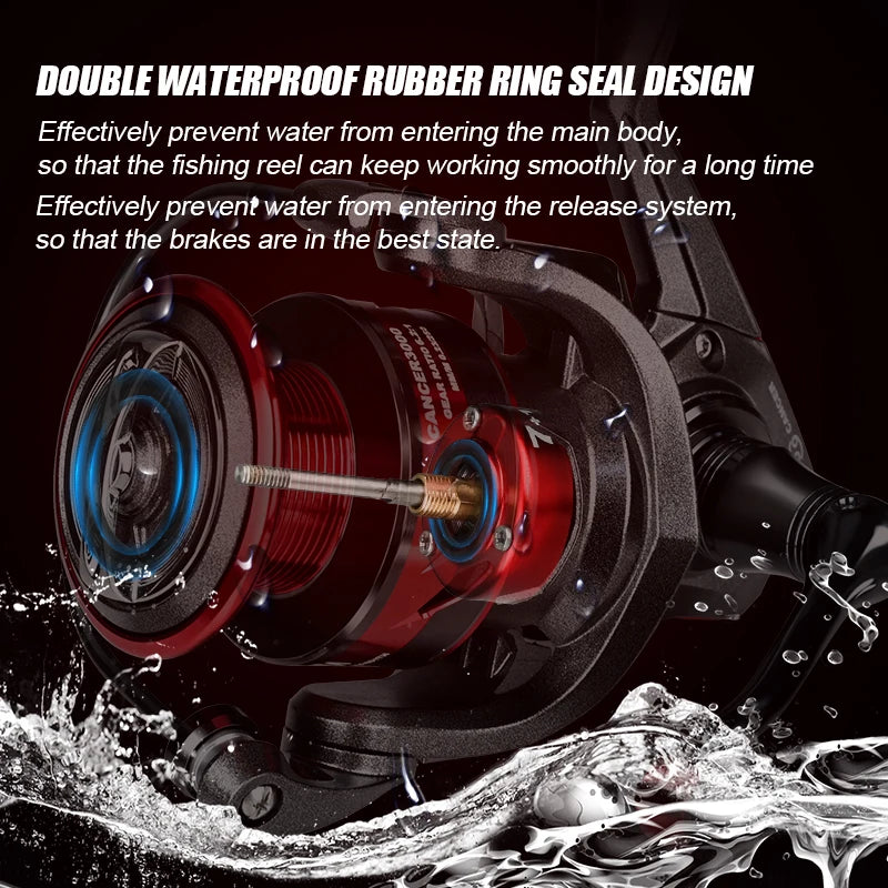 MEREDITH CANCER ZODIAC Spinning Fishing Reel - High-Speed Alloy Body, 18KG Drag