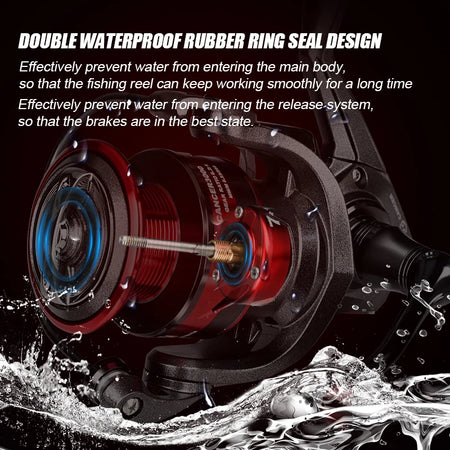 MEREDITH CANCER ZODIAC Spinning Fishing Reel - High-Speed Alloy Body, 18KG Drag