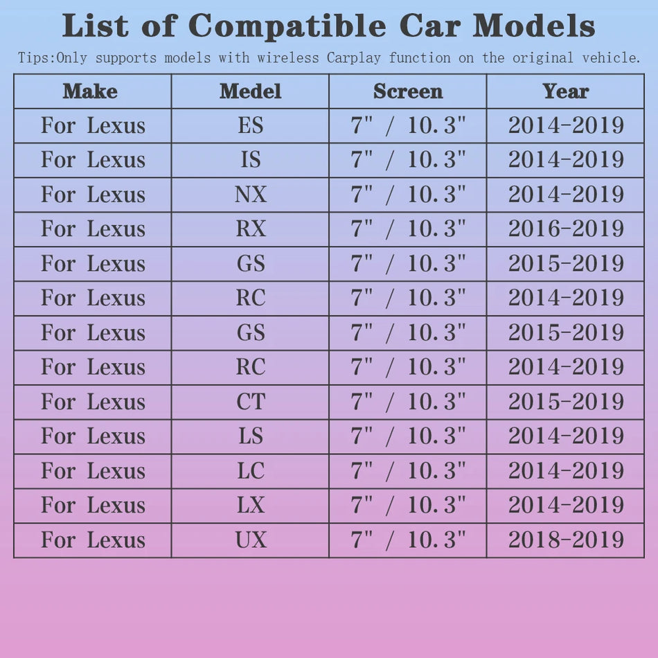 Autotop CarPlay Android Auto Retrofit Kit För Lexus