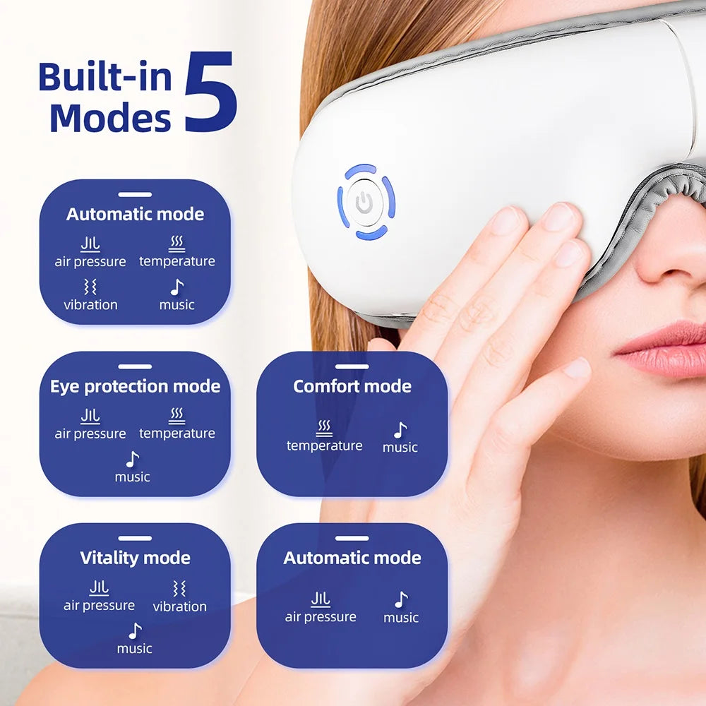 Air Pressure Vibration Eye Massager &ndash; Effective Eye Fatigue Relief