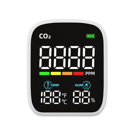 Portable WIFI Air Quality Tester &ndash; App Control PM2-5 CO2 CO2 NO WIFI