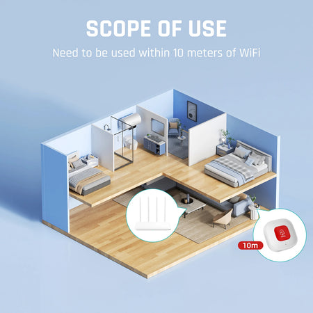 SMARSECUR Tuya WiFi Smart SOS Call Button - One Tap Alert