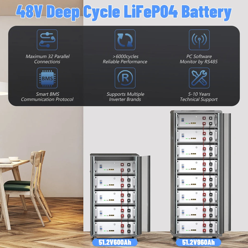 LiFePO4 baterijski paket s Bluetoothom, 51.2V kućno skladište energije za invertere