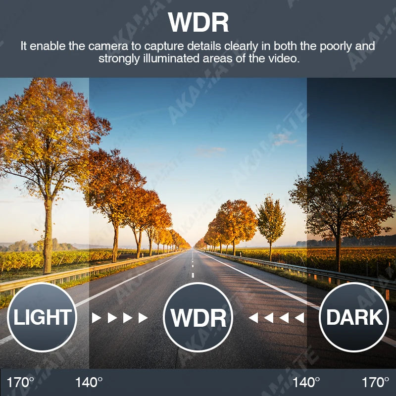 AKAMATE Car DVR Recorder - Full HD 720P Plug And Play