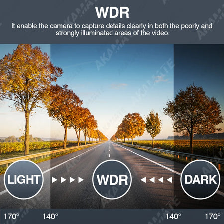AKAMATE DVR &ndash; Full HD 720P Car Dash Cam Compact Recorder