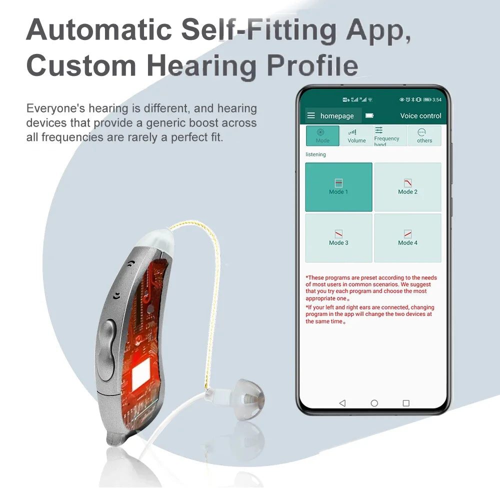 IncenSonic SF101 Digital Hearing Aids with Bluetooth and Mobile App Support