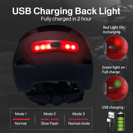 PJT Mountain Cycling Helmet USB - Rechargeable Tail Light