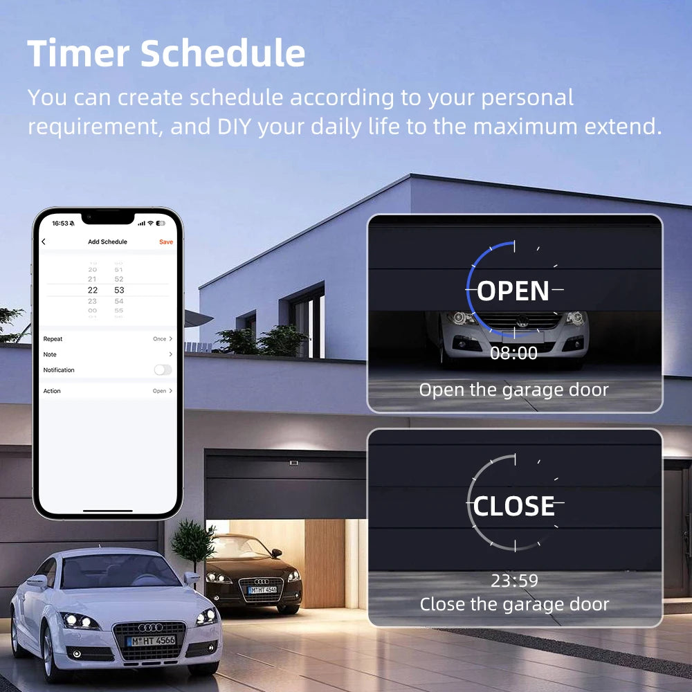 AVATTO Tuya WiFi Garage Door Opener - Smart Remote &amp; Voice Control