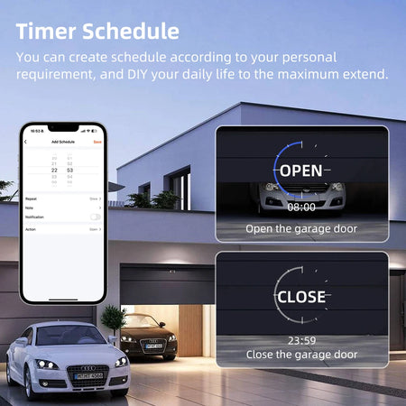 AVATTO Tuya WiFi Garage Door Opener - Smart Remote &amp; Voice Control