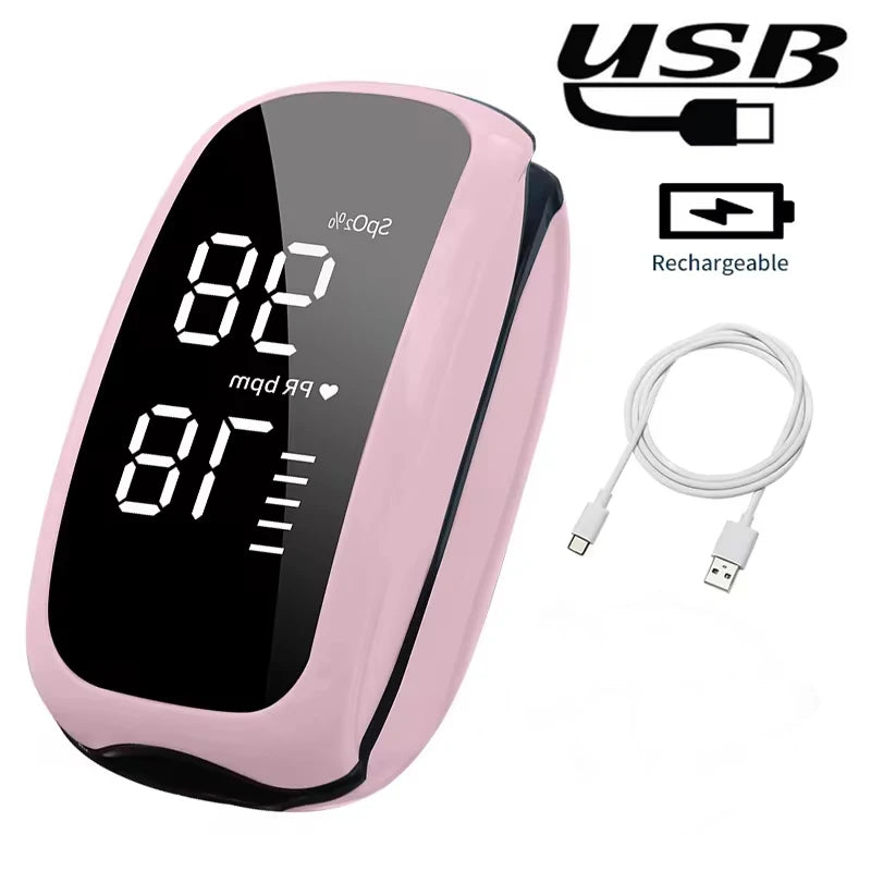 Medical Finger Pulse Oximeter - Fast 8 Second Readings