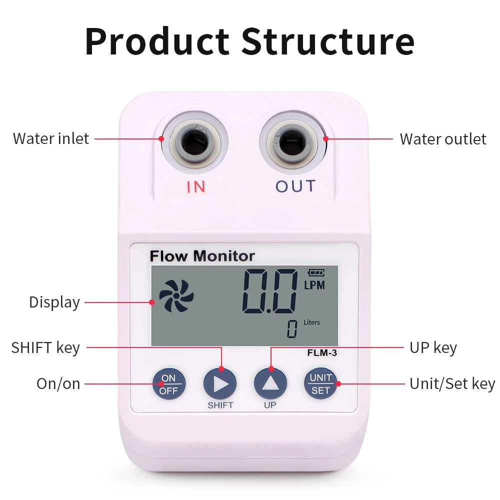 FLM-3 1/4 Inch Flow Meter &ndash; Digital Display and Power Save