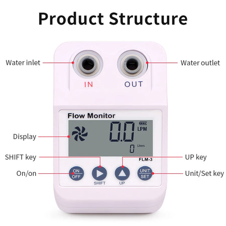FLM-3 1/4 Inch Flow Meter &ndash; Digital Display and Power Save