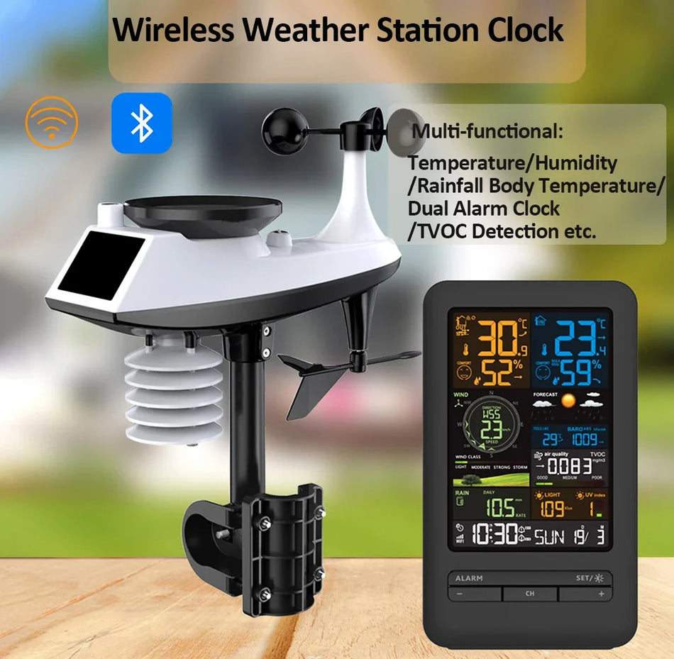 WiFi Smart Weather Station - Temp Humidity Monitor Pro