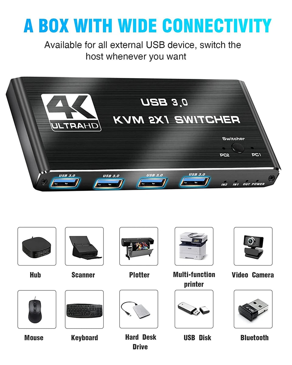 8K HDMI KVM Splitter Switch USB 2 In1 &ndash; EDID HDCP Ready