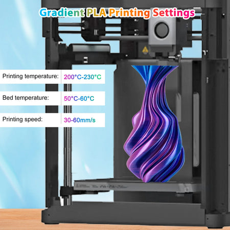 PLA Filament 1.75mm Dual Color &ndash; Vibrant Blue Purple Duo