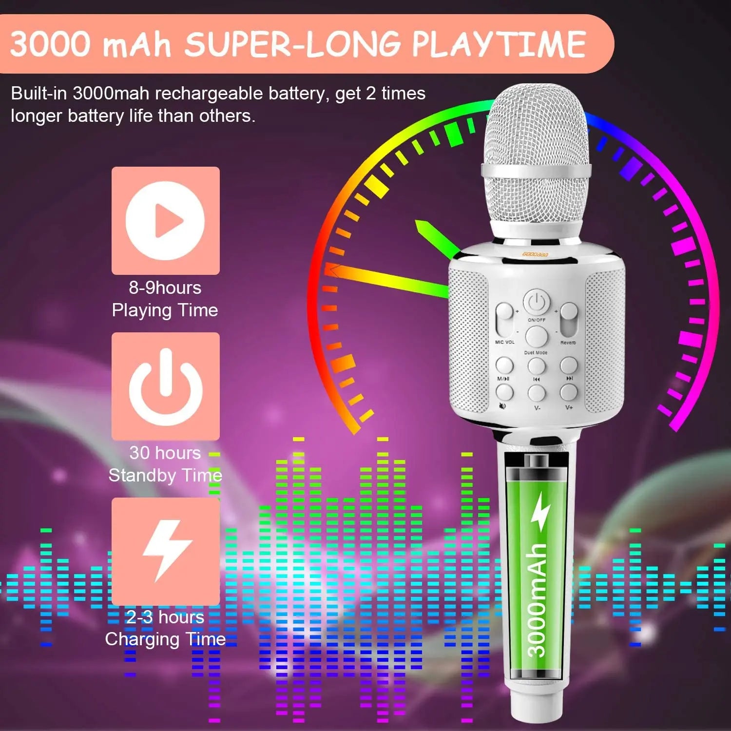 GOODaaa Karaoke Microphone &ndash; Bluetooth Duet Recording