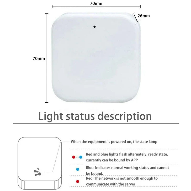TTlock Gateways G2 G3 G3P G4 &ndash; Bluetooth To 4G WiFi Hub