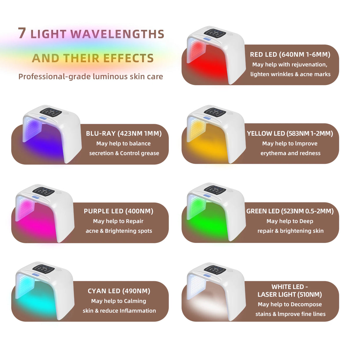 VamsLuna 7 Color LED Facial Mask &ndash; Photon Rejuvenation