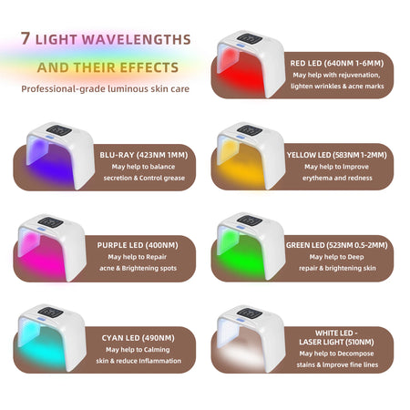 VamsLuna 7 Color LED Facial Mask &ndash; Photon Rejuvenation