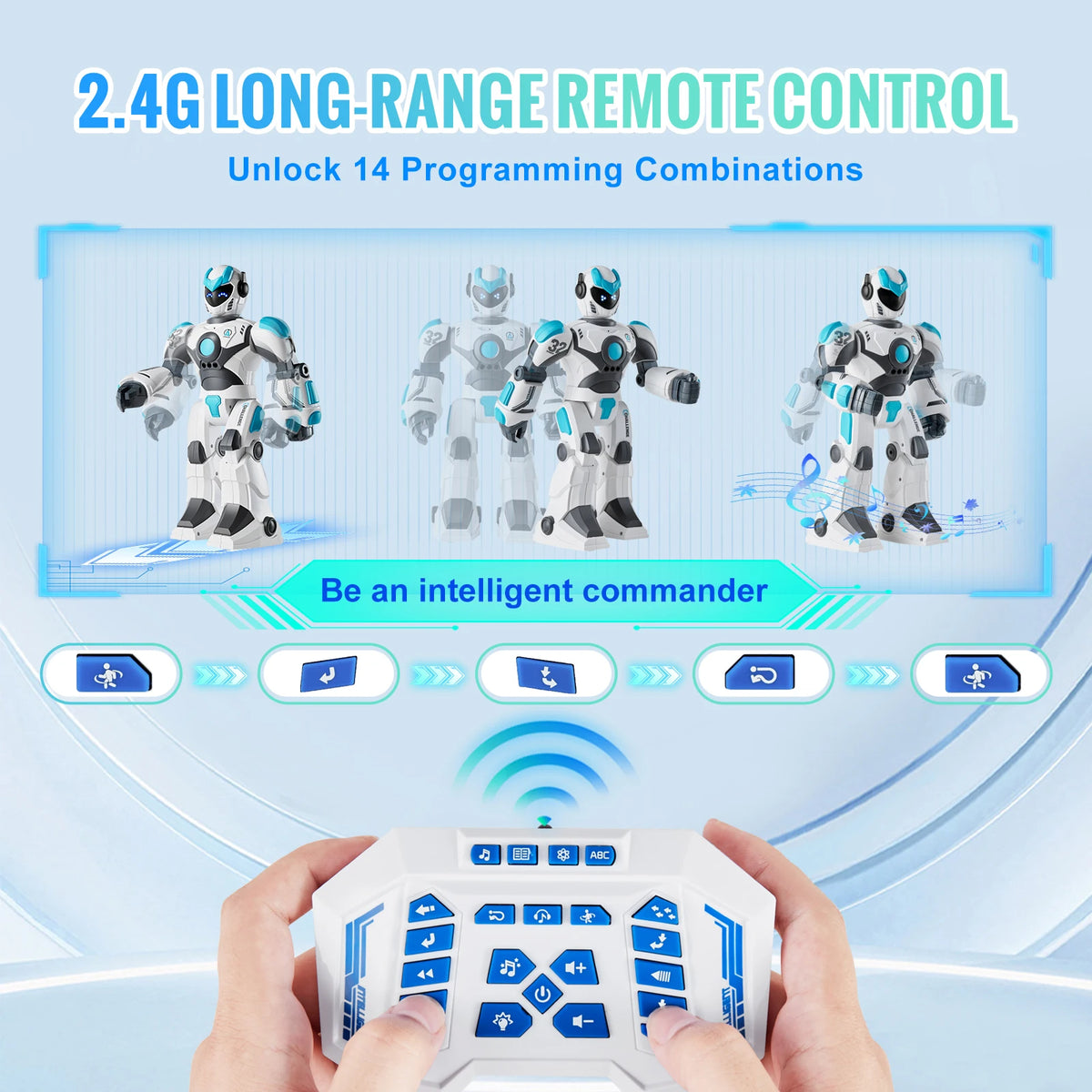 BG1532 SucceBuy RC Police Robot &ndash; Kids Education Robot Toy