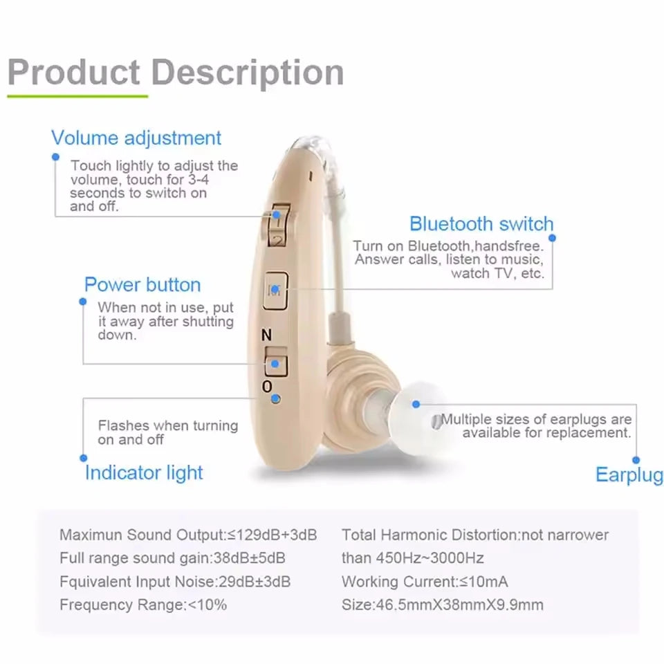 MUOXI 2025 Bluetooth Hearing Aid &ndash; USB Rechargeable with Adjustable Tone