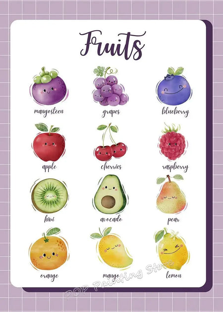 Minimalist Educational Canvas Prints Set wg202-4 / 50X70cm Unframed