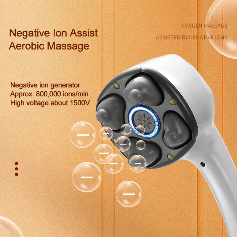 Handheld Massager A06N - 4 Head Anion Electric Massage