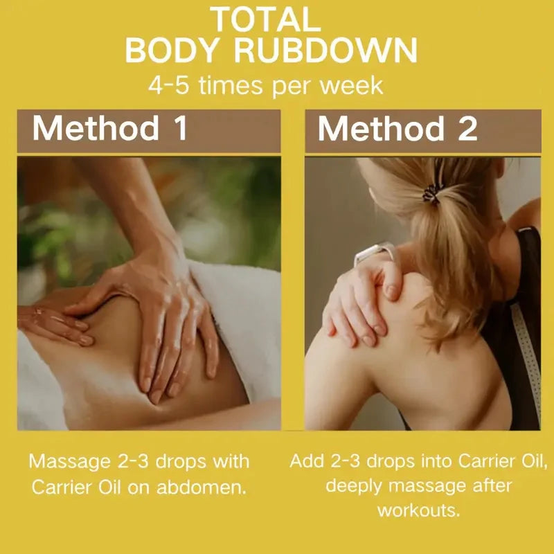 Water Ice Levin Ginger Essential Oil &ndash; Moisturizing Non-Greasy Formula