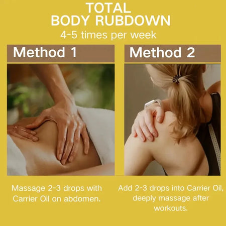 Water Ice Levin Ginger Essential Oil &ndash; Moisturizing Non-Greasy Formula