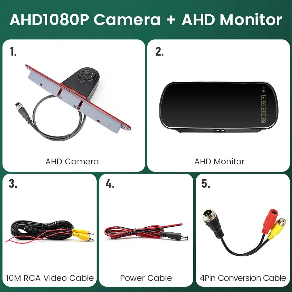 Rear View Backup Camera With 7 Inch Monitor For Mercedes-Benz Sprinter by InterCyprus Trading Ltd