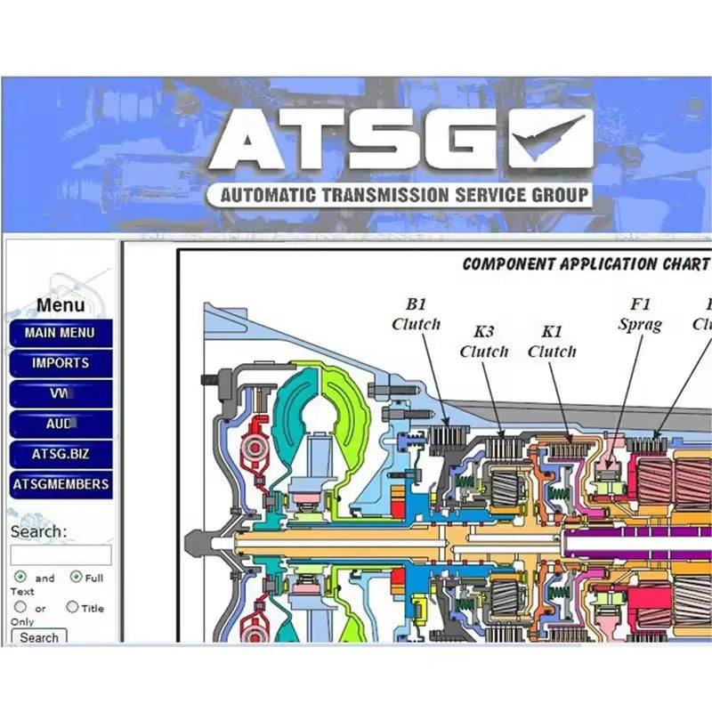 ATSG 2017 Софтуер за поддръжка на автоматични трансмисии за откриване на повреди в единицата