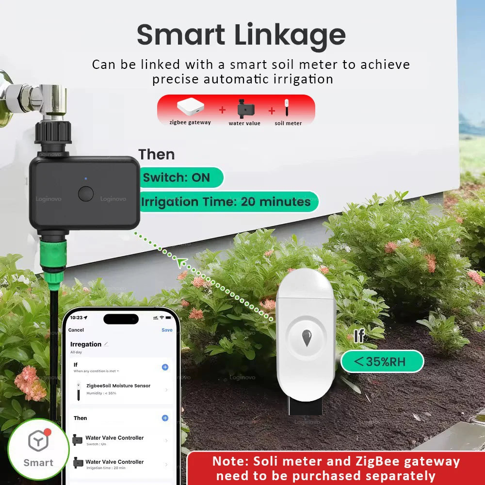 Zigbee Water Timer - Hub Required, Works With Tuya System