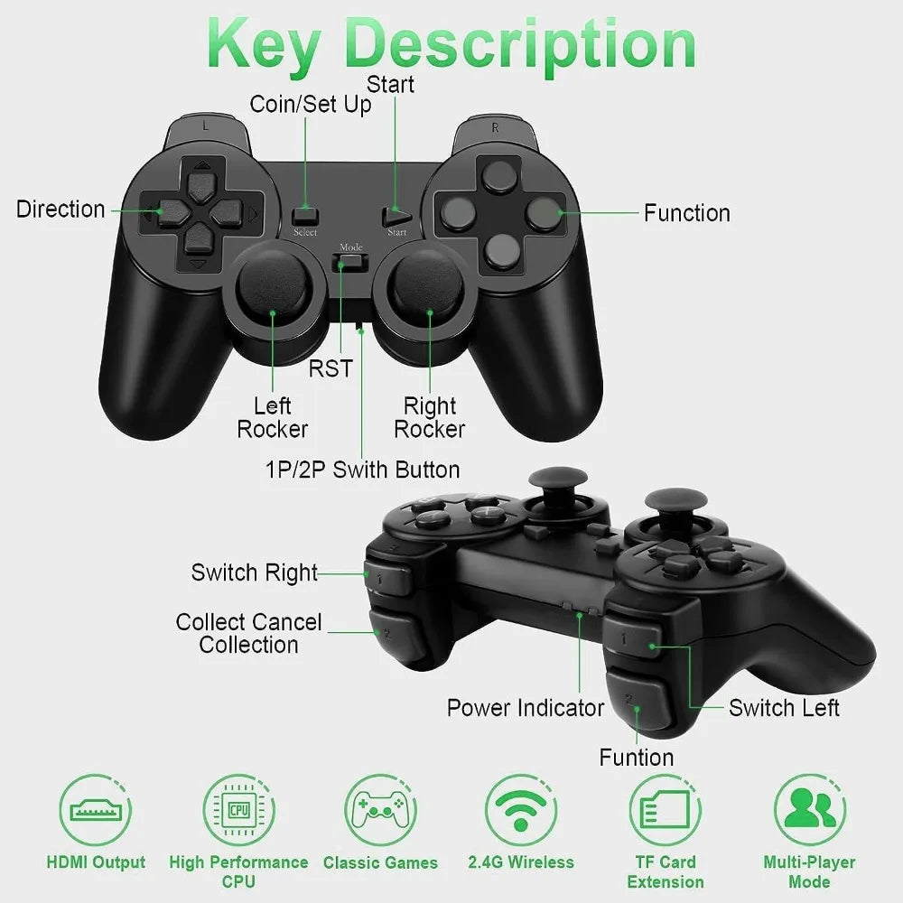 Retro Game Stick - 20,500+ Games | Ultimate Retro Console Experience