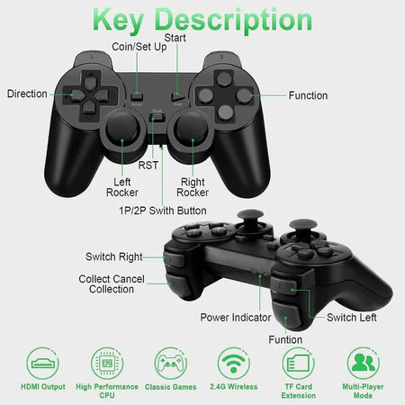 Retro Game Stick - 20,500+ Games | Ultimate Retro Console Experience