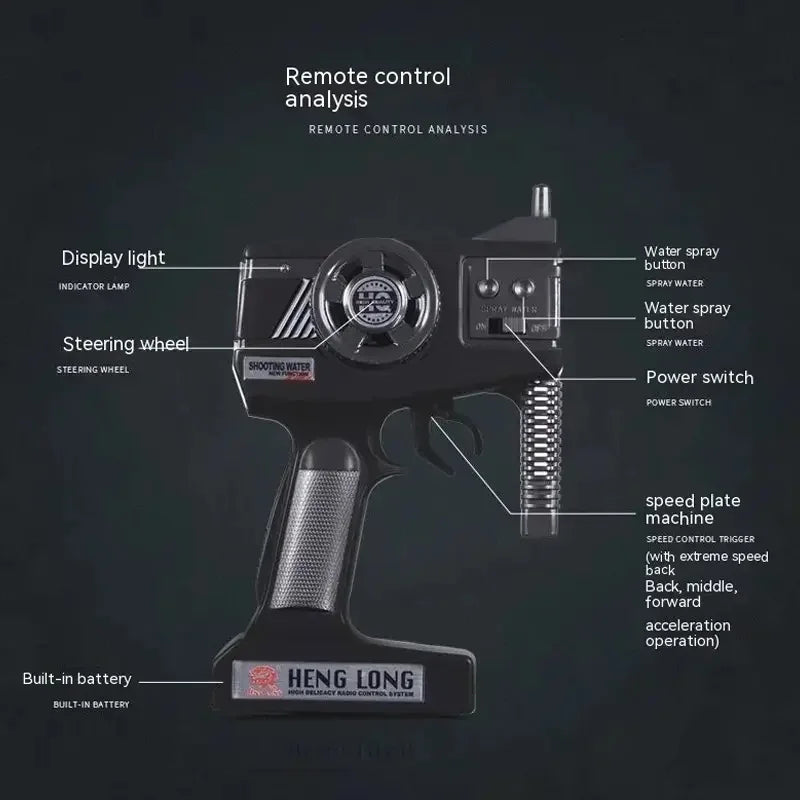 Henglong 3810 High-Speed Remote Control Fire Boat for Kids