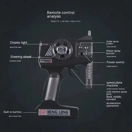 Henglong 3810 High-Speed Remote Control Fire Boat for Kids