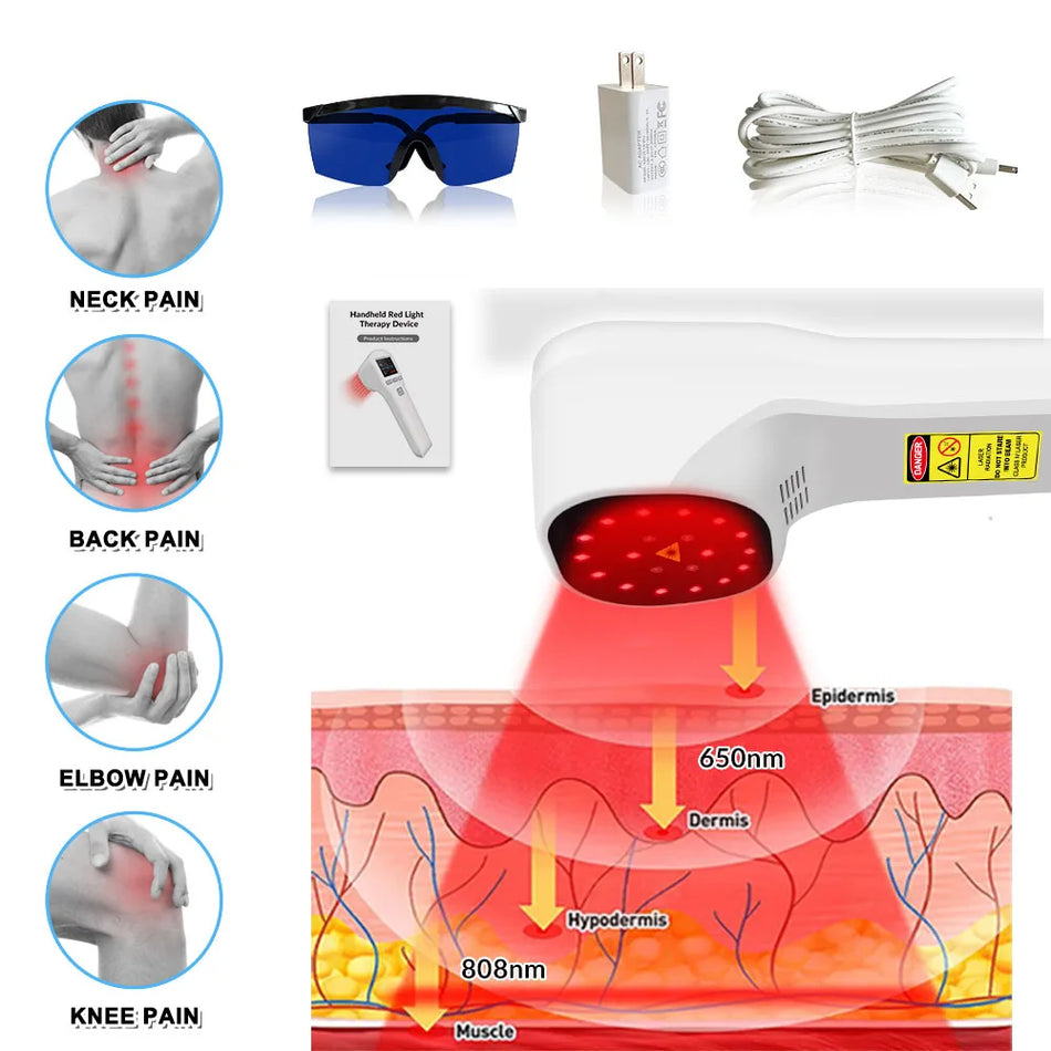 Θεραπεία με λέιζερ ZJZK για πόνο στις αρθρώσεις αρθρίτιδα 650nm 808nm