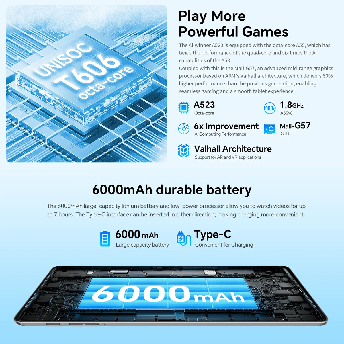 Teclast P30T Android 15 Tablet &ndash; Ultra Slim Performance