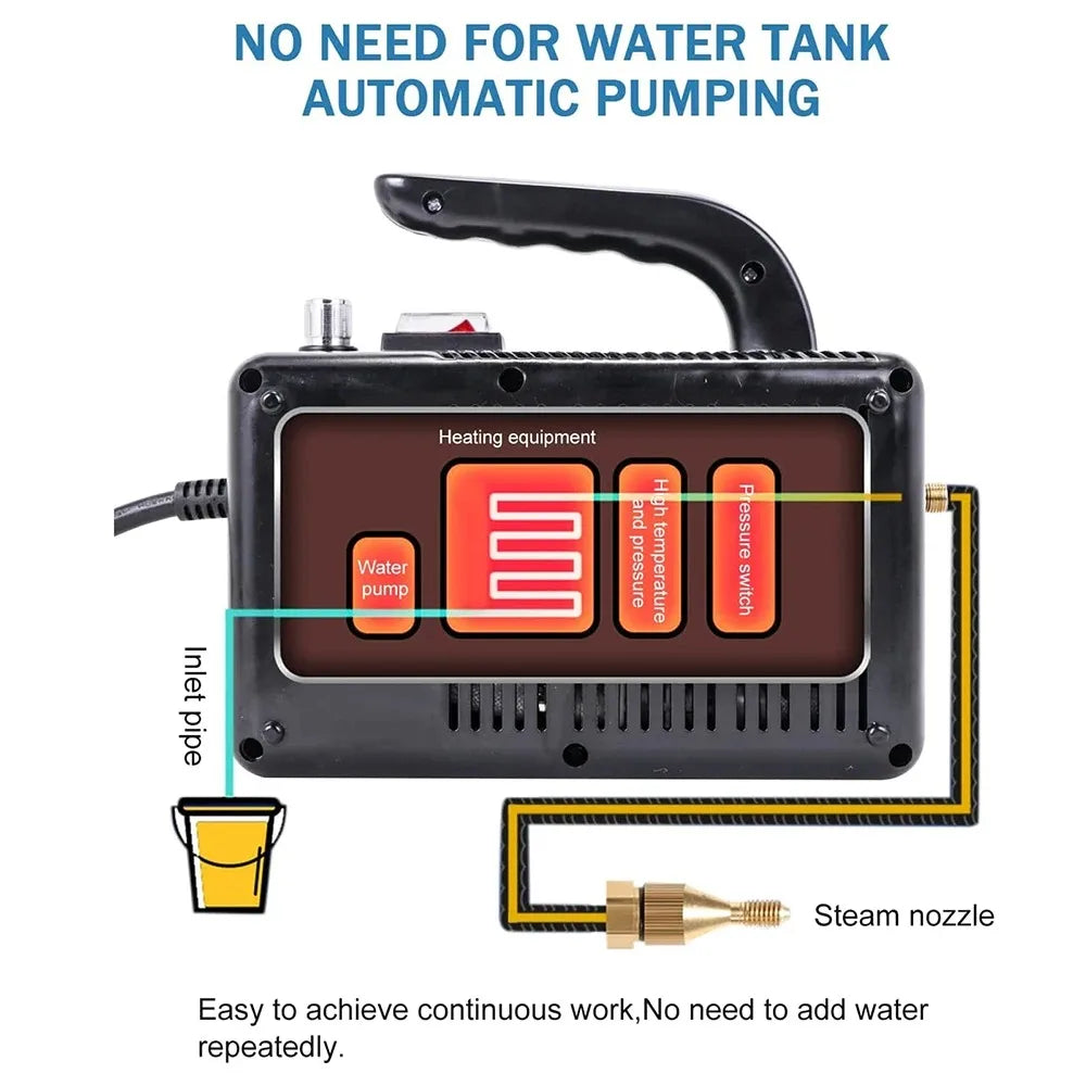 2600W Portable High Temperature Steam Cleaner for Home &amp; Car