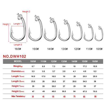 Stainless Steel Barbed Tuna Hooks Set - Corrosion-Resistant &amp; Perfect for Ocean Boat Fishing