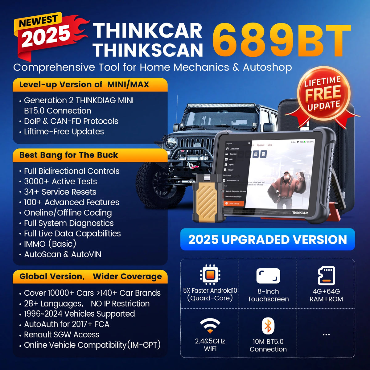 THINKCAR THINKSCAN 689BT &ndash; Bi-Directional OBD2 Diagnostics