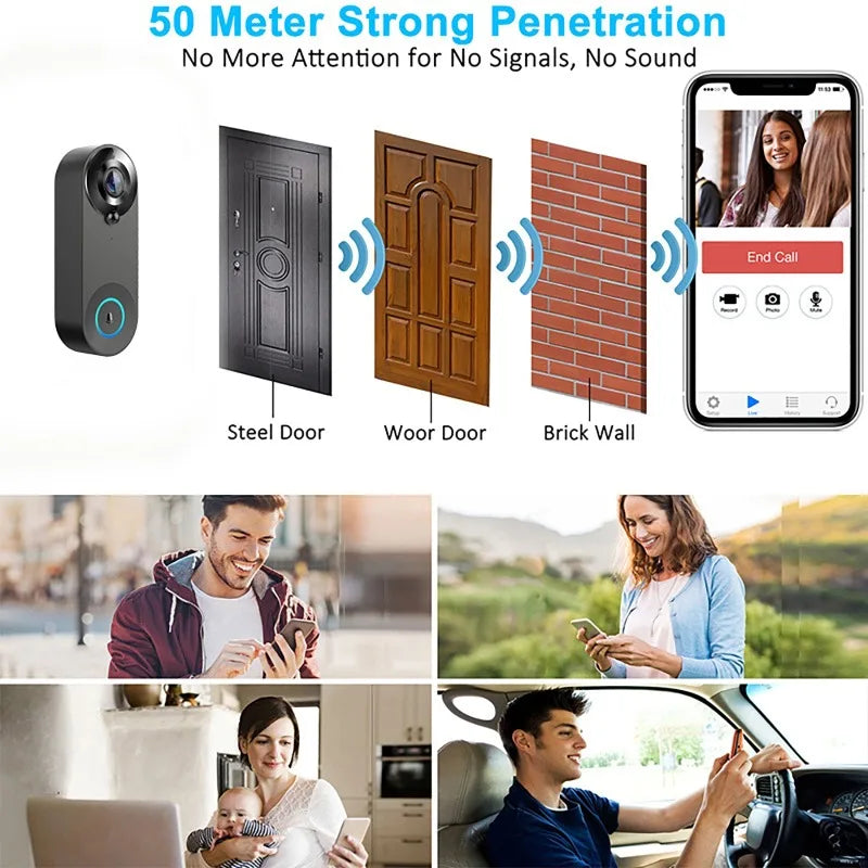 1080P HD Wireless Doorbell WiFi Video &ndash; Motion Alerts