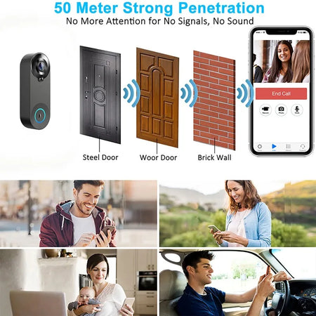 1080P HD Wireless Doorbell WiFi Video &ndash; Motion Alerts